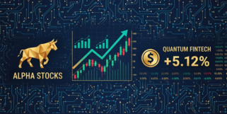 供销大集股价走势图